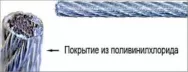 Трос оцинков.в оплётке ф4/5(в бухте 100/200м)
