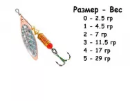 Блесна Mepps AGLIA LONGUE RAINBO OR № 3 (4 шт. в упак, без блистера)