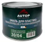 Краска по пластику AUTOP 1K структурная мелкая серая 0,5л