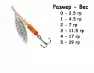 Блесна Mepps AGLIA LONGUE RAINBO OR № 3 (4 шт. в упак, без блистера)